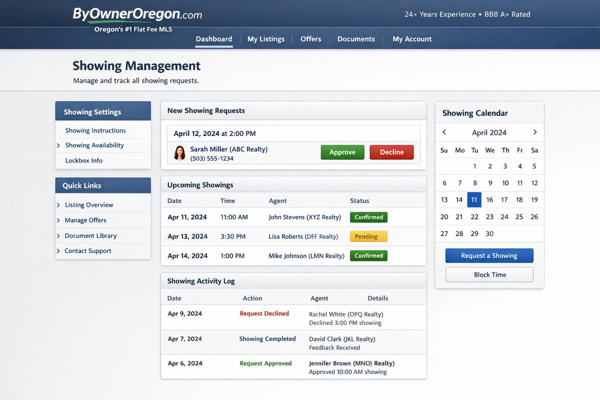 ByOwnerOregon showing management with availability calendar and approve/deny controls